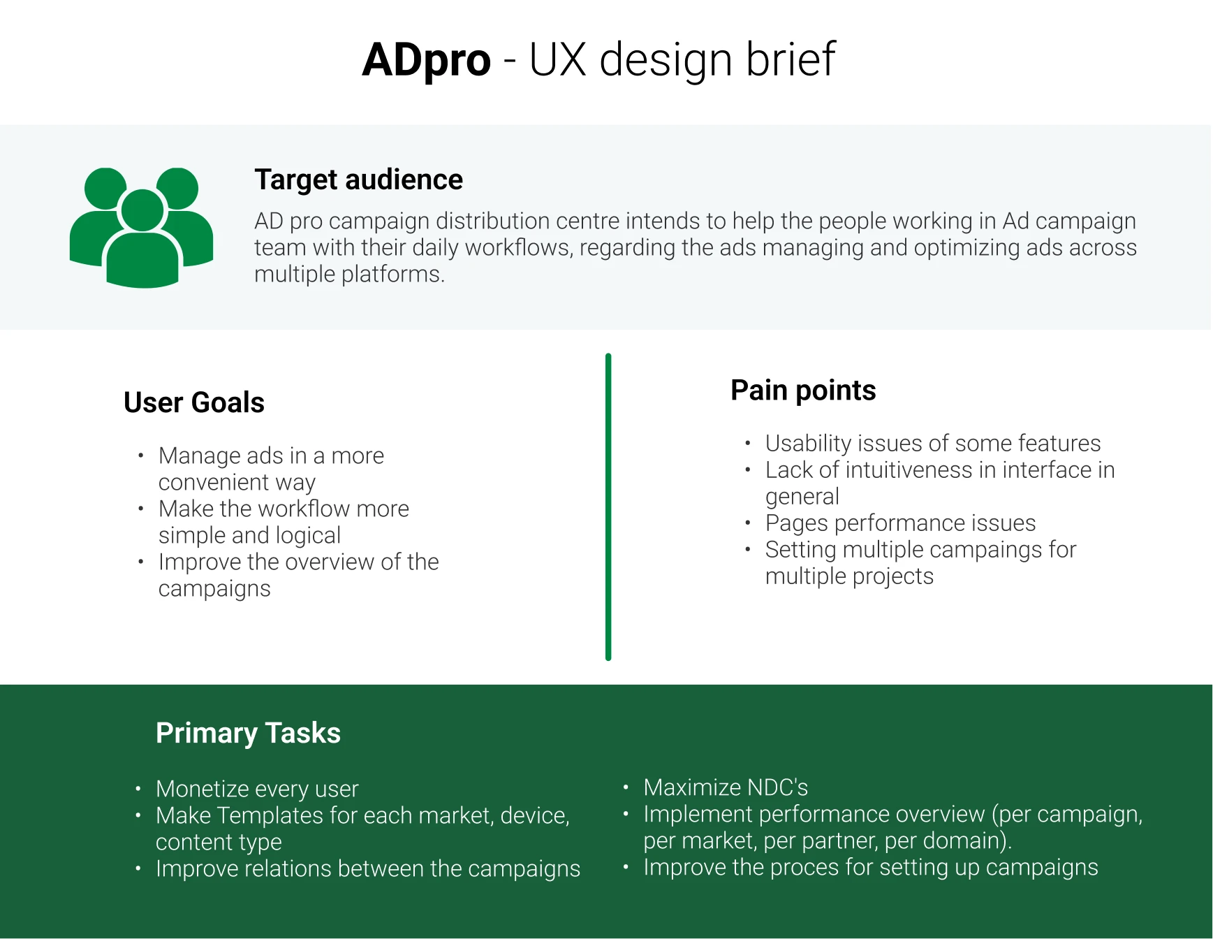 User-journey map for adding a new site, setting up a campaign, creating deployment, and requesting a link from the publisher.